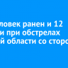 121 человек ранен и 12 погибли при обстрелах Курской области со стороны ВСУ