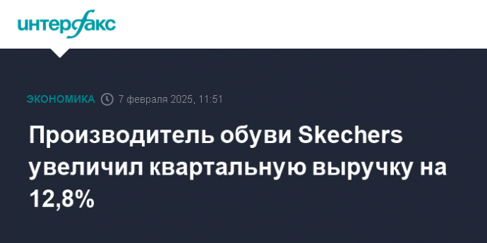 Производитель обуви Skechers увеличил квартальную выручку на 12,8%