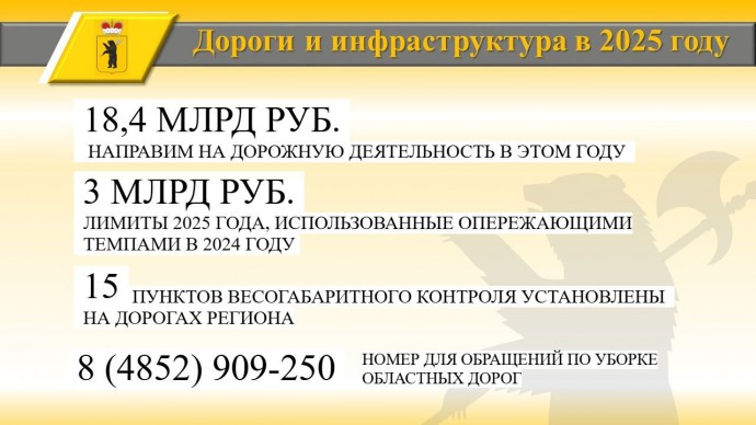 Михаил Евраев рассказал о планах по ремонту дорог в Ярославской области в этом году