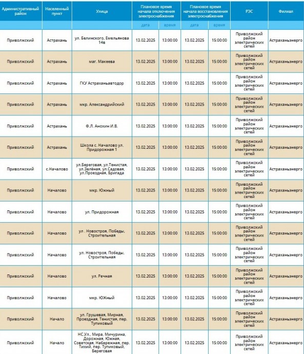 13 февраля массово отключат свет жителям Астрахани и двух районов