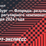 Гол с передачи Малкина в овертайме принес «Питтсбургу» победу над «Флоридой»