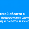 В Иркутской области в январе подорожали фрукты, шоколад и билеты в кино