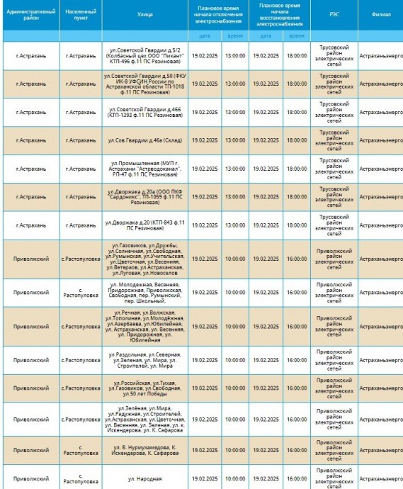 19 февраля массово отключат свет на нескольких улицах Астрахани