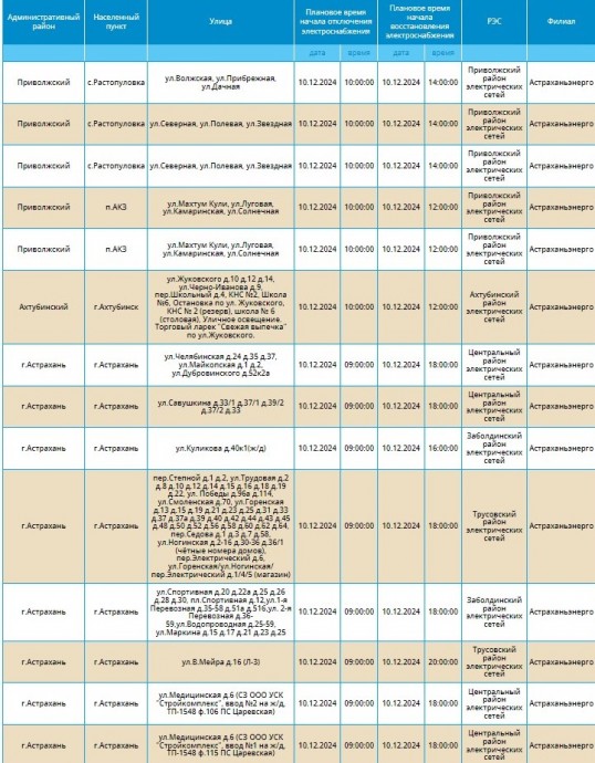 10 декабря отключат свет жителям Астрахани и трех районов
