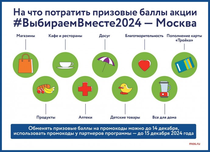 Участники «Миллиона призов» пожертвовали 53 млн рублей на благотворительность