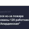 В Кузбассе из-за пожара эвакуированы 120 работников шахты "Алардинская"