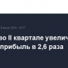 Autoliv во II квартале увеличил чистую прибыль в 2,6 раза