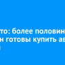 ВТБ Авто: более половины россиян готовы купить авто онлайн