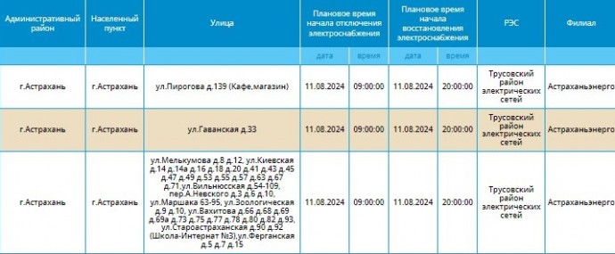 11 августа отлучат свет некоторым жителям Астрахани. Список адресов