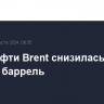 Цена нефти Brent снизилась до $79,5 за баррель