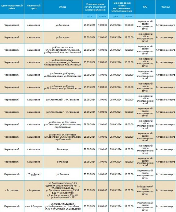 25 сентября массово отключат свет жителям Астрахани и трех районов