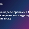 Юань на неделе превысил 13 рублей, однако на следующей отступит ниже