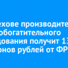 В Шелехове производитель горно-обогатительного оборудования получит 13 миллионов рублей от ФРП