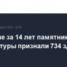 В Москве за 14 лет памятниками архитектуры признали 734 здания