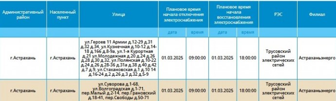 1 марта отключат свет жителям нескольких улиц Астрахани