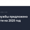 Игры Дружбы предложено перенести на 2025 год