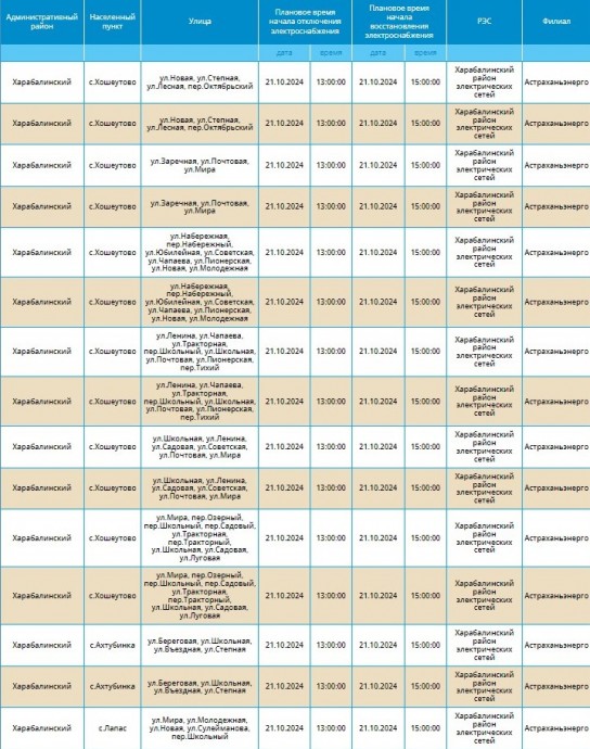 21 октября отключат свет некоторым жителям Астрахани и харабалинцам