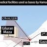 Медучреждения Газы используются ХАМАС как базы для террористов