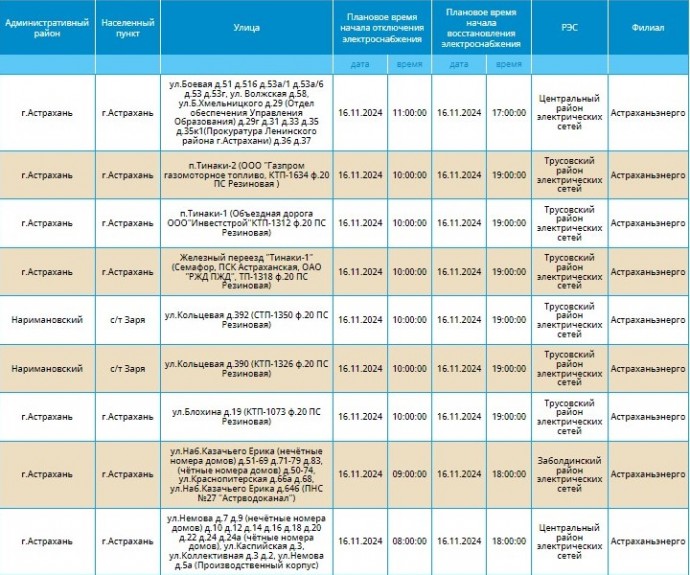 16 ноября массовое отключение света затронет несколько улиц Астрахани