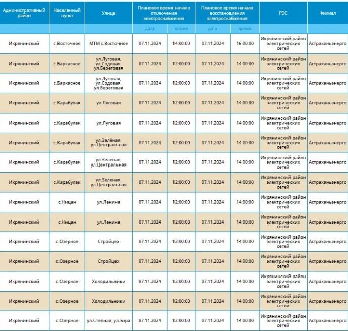 7 ноября без света останутся жители Астрахани и трех районов области