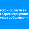 В Иркутской области за неделю зарегистрировали 18 139 случаев заболевания ОРВИ