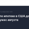 Ставки по ипотеке в США достигли максимума с августа