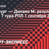 «Оренбург» на 90+6-й минуте ушел от поражения в матче с «Динамо»