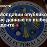 ЦИК Молдавии опубликовал первые данные по выборам президента