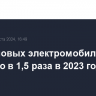 Число новых электромобилей в ЕС выросло в 1,5 раза в 2023 году