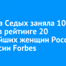 Марина Седых заняла 10 место в рейтинге 20 богатейших женщин России по версии Forbes