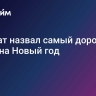 Росстат назвал самый дорогой салат на Новый год