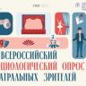 До 28 февраля проходит II Всероссийский социологический опрос театральных зрителей