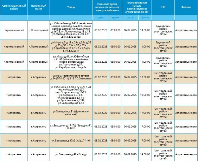 6 февраля массово отключат свет в Астрахани и поселке Пригородном