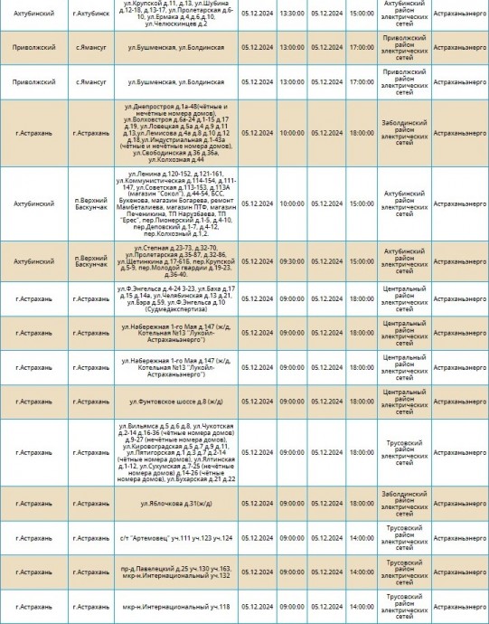 5 декабря массовое отключение света затронет Астрахань и два района