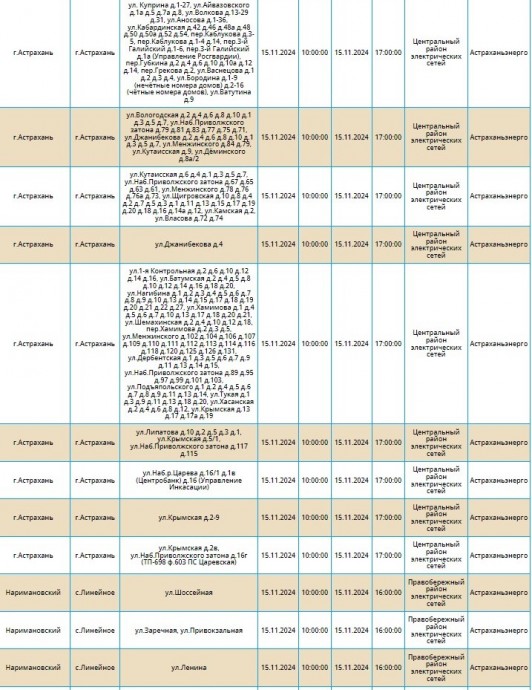 15 ноября массовое отключение света затронет Астрахань и три района