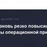 Maersk вновь резко повысил прогнозы операционной прибыли и EBITDA