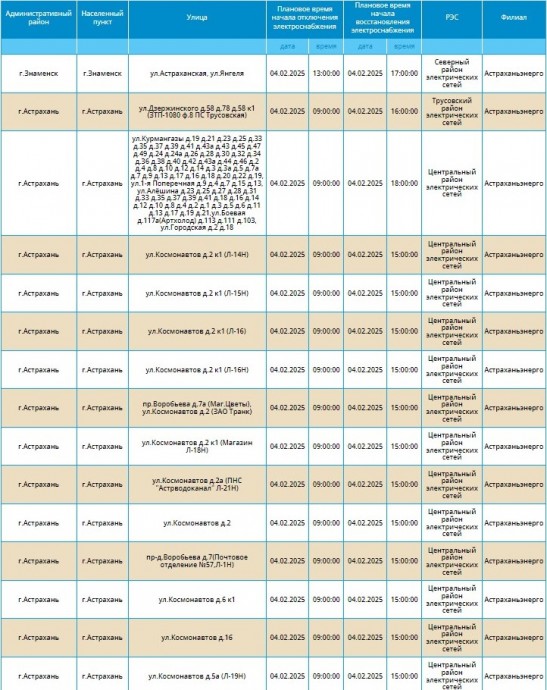 4 февраля массово отключат свет в Астрахани и Знаменске