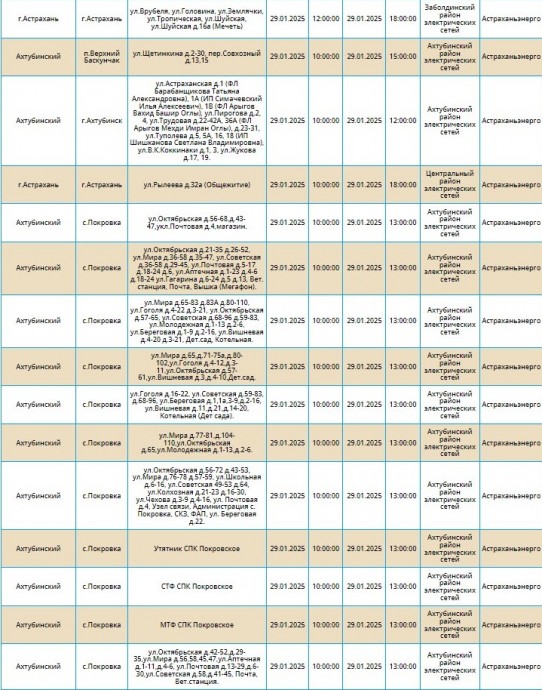 29 января отключат свет жителям Астрахани и двух районов