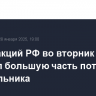 Рынок акций РФ во вторник отыграл большую часть потерь понедельника