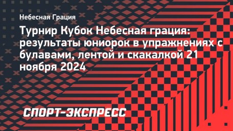 Российские юниорки выиграли упражнения с булавами, лентой и скакалкой на турнире «Кубок "Небесная грация"»