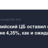 Австралийский ЦБ оставил ставку на уровне 4,35%, как и ожидалось