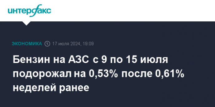 Бензин на АЗС с 9 по 15 июля подорожал на 0,53% после 0,61% неделей ранее