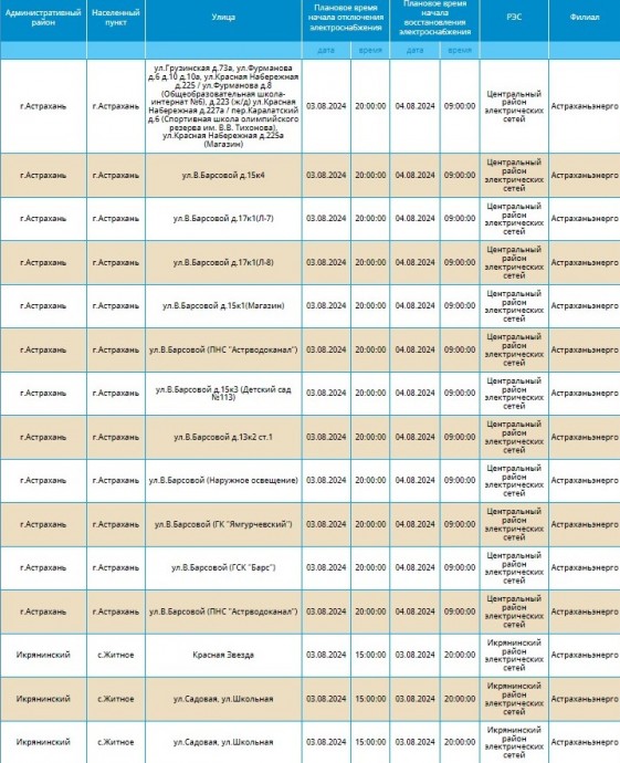3 августа массово отключат свет жителям Астрахани и двух сел