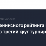 Лидер теннисного рейтинга России вышла в третий круг турнира в Пекине