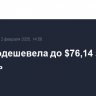 Brent подешевела до $76,14 за баррель