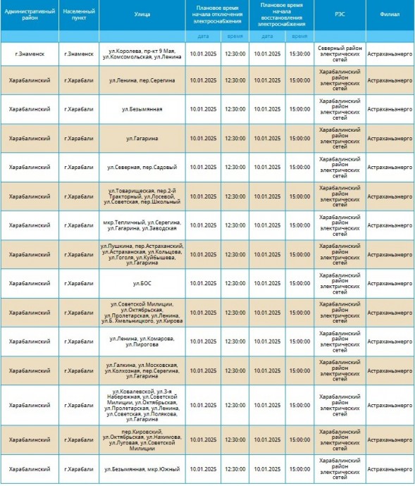 10 января отключат свет в домах некоторых астраханцев. Список «счастливчиков»