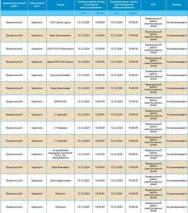 13 декабря массово отключат свет в Астрахани и двух районах