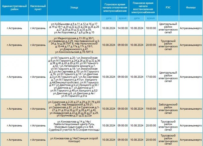 10 августа массово отключат свет жителям Астрахани