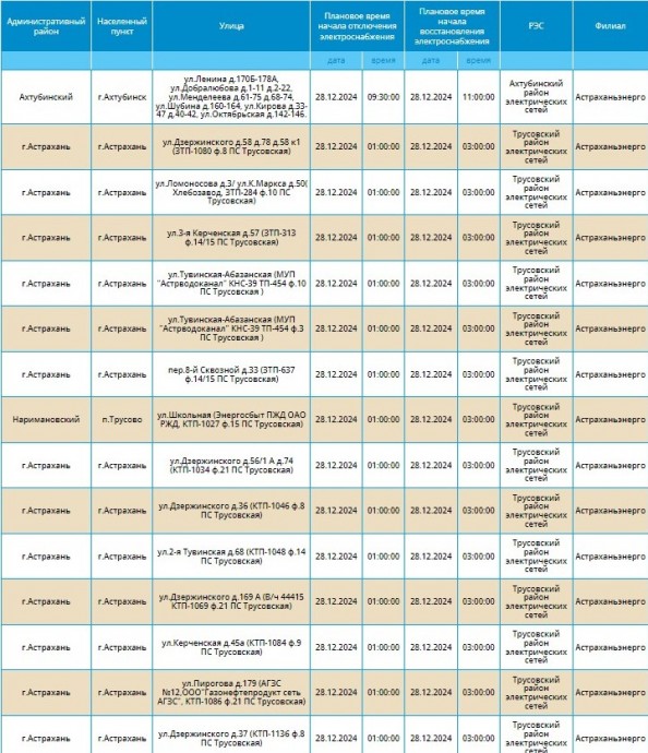 28 декабря отключат свет жителям свыше сотни улиц Астрахани и ряда сел