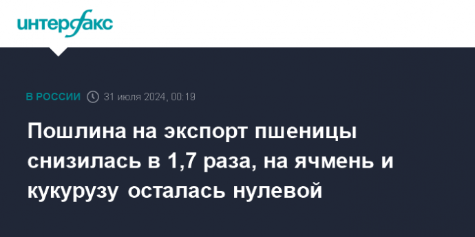 Пошлина на экспорт пшеницы снизилась в 1,7 раза, на ячмень и кукурузу осталась нулевой